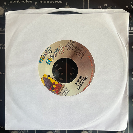 7" Inch TURBULANCE , Grades.