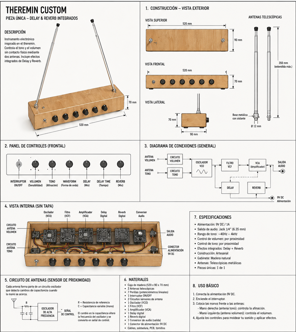 THEREMIN CUSTOM — PIEZA ÚNICA